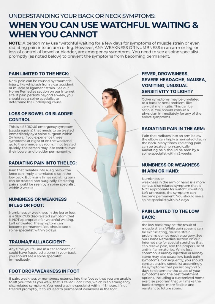 Female Back Pain Chart